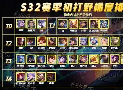 CS2赔率刷新纪录,竞猜热度飙升 CS2赔率刷新纪录,竞猜热度飙升